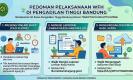 PEDOMAN PELAKSANAAN WFH (WORK FROM HOME) DI PENGADILAN TINGGI BANDUNG